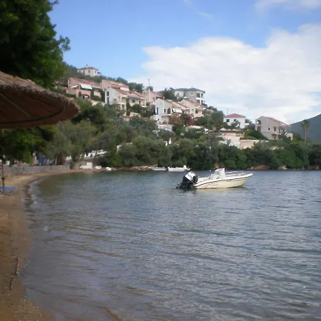Salonikios